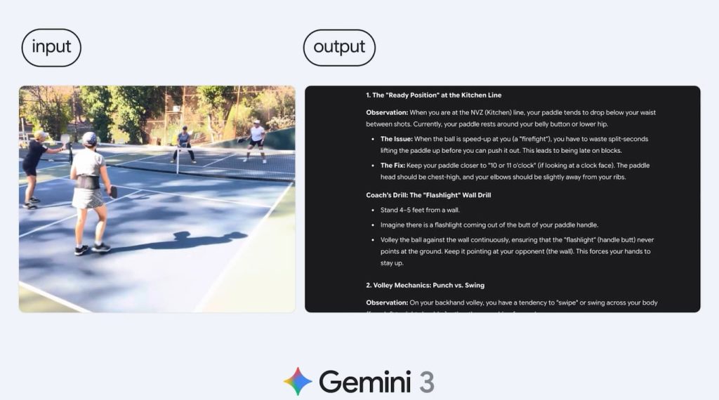 Gemini 3 分析匹克球 Pickleball 比賽錄影（來源：Google）